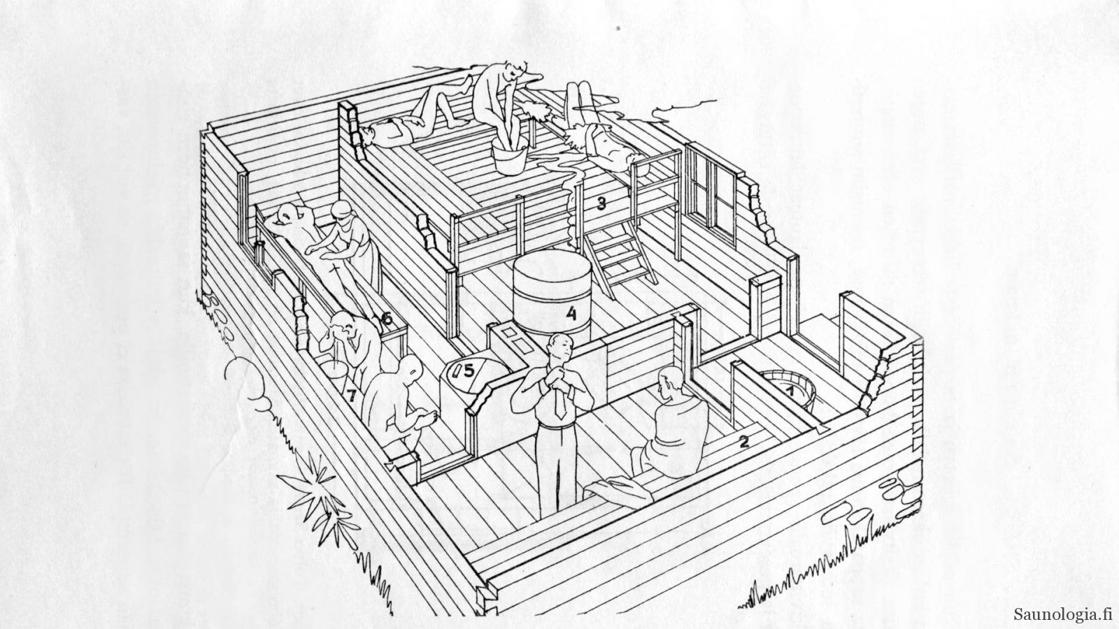 1955-Viherjuuri-Sauna-läpileikkaus